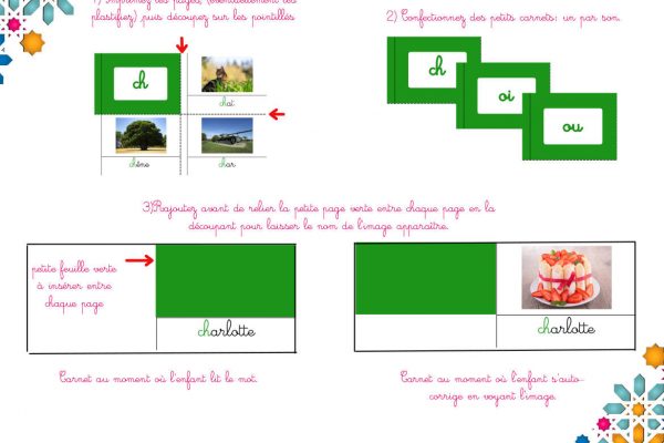 carnets-lecture-progressive-sons-complexes-1